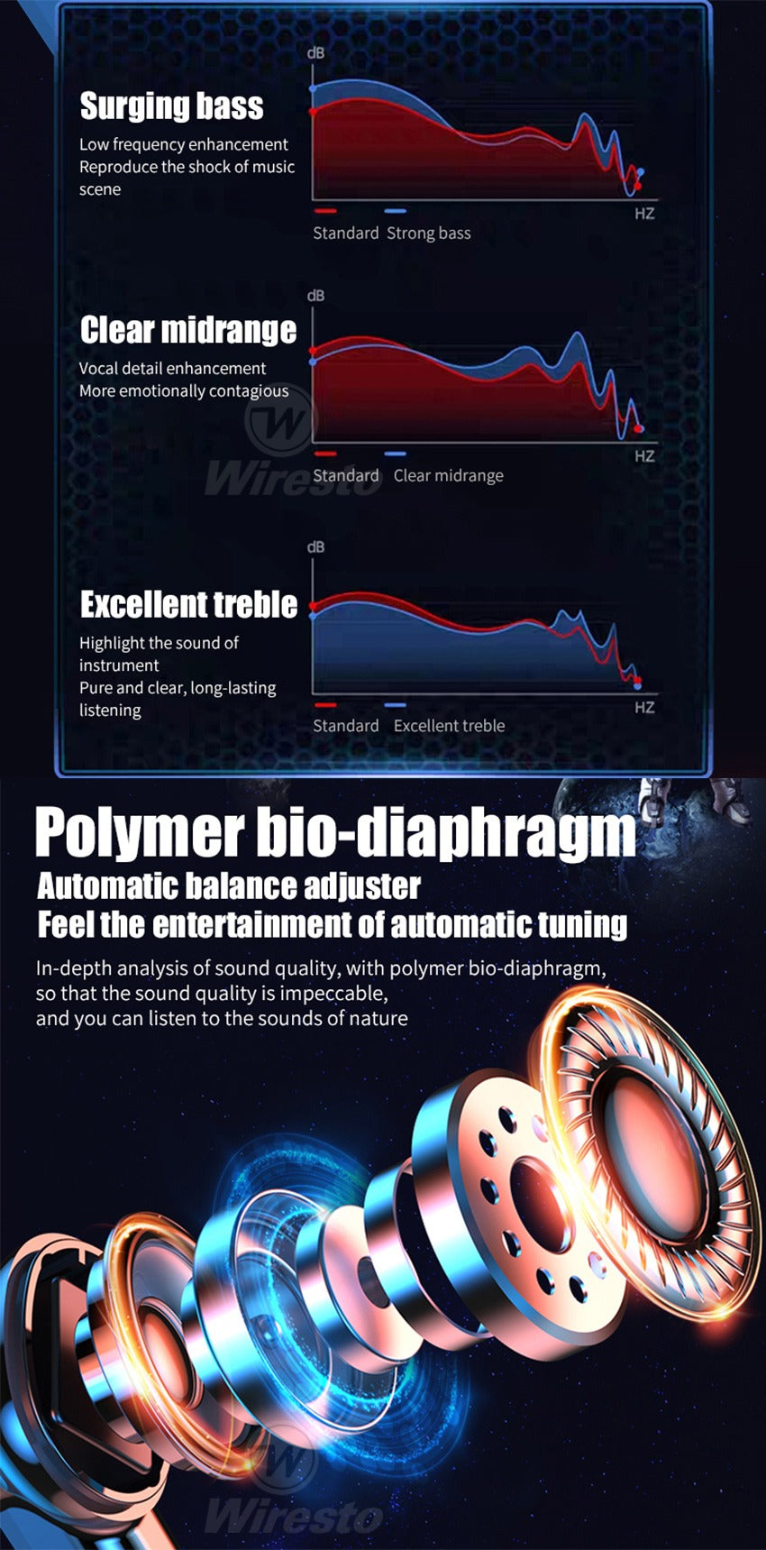 TWS Gaming Earbuds with Microphone